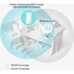TP-LINK RE200 v4 Mesh WiFi Extender Dual Band (2.4 & 5GHz) 750Mbps - Image 4