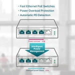 TP-LINK TL-SF1005LP v1 Unmanaged L2 PoE Switch με 5 Θύρες Ethernet - Image 5