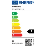 Philips Smart Λάμπες LED για Ντουί E14 Θερμό Λευκό 470lm Dimmable 2τμχ - Image 3