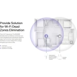 Mercusys MW300RE v4 WiFi Extender Single Band (2.4GHz) 300Mbps - Image 5