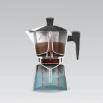 Maestro MR-1666 3cups - Image 4