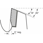 Bosch 2608640451 Δίσκος Κοπής Ξύλου 254mm με 96 Δόντια - Image 5